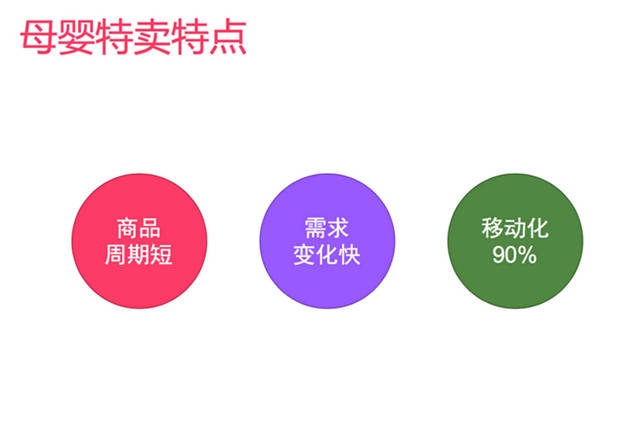 大数据学习